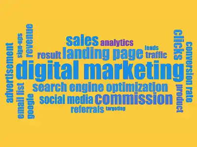 Word cloud for Digital Marketing